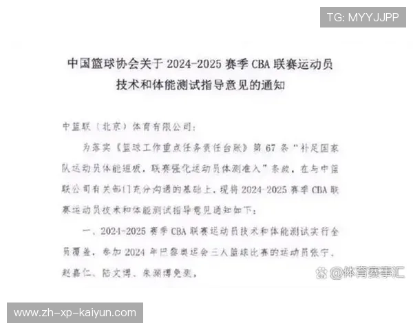 CBA新规制定，提升联赛品质与竞争水平，cba新规则